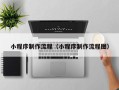 淄博小程序制作流程（小程序制作流程图）